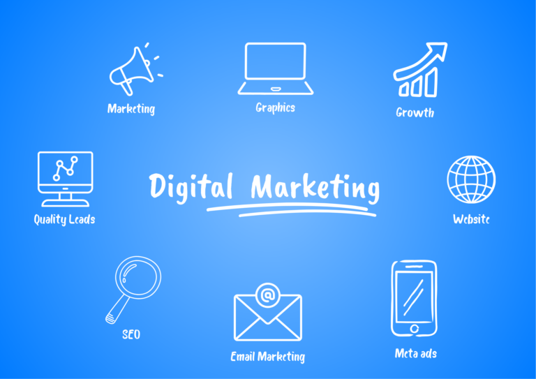 Professional digital marketing